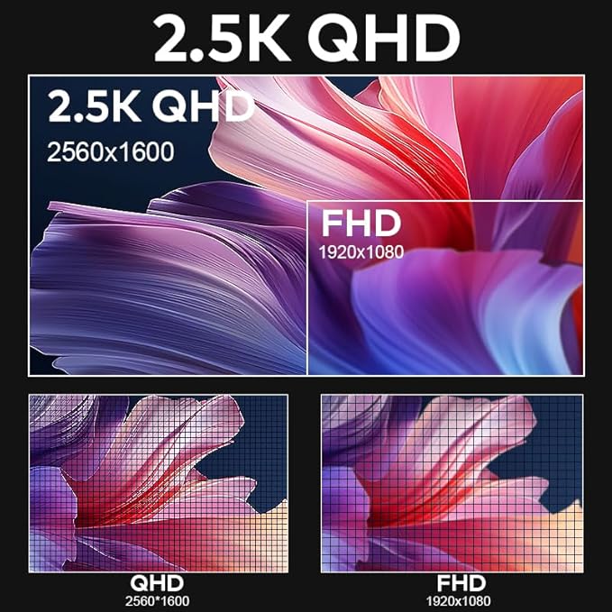 Laptop Screen Extender for Triple Display - 16" QHD 2500P Portable Monitor, Detachable, Plug & Play Dual Monitor Extender for 12"-18.5" Laptops, Compatible with Windows/Mac/Android/Chrome/PS3/PS4