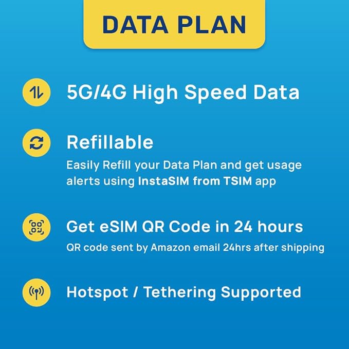 Malaysia eSIM | 30GB Super Saver Refillable Plan! QR Code Sent via Email in 24Hrs - Scan & Use Immediately | Auto Activating 30 Day Validity | Hotspot Allowed | Data-Only No Phone Number