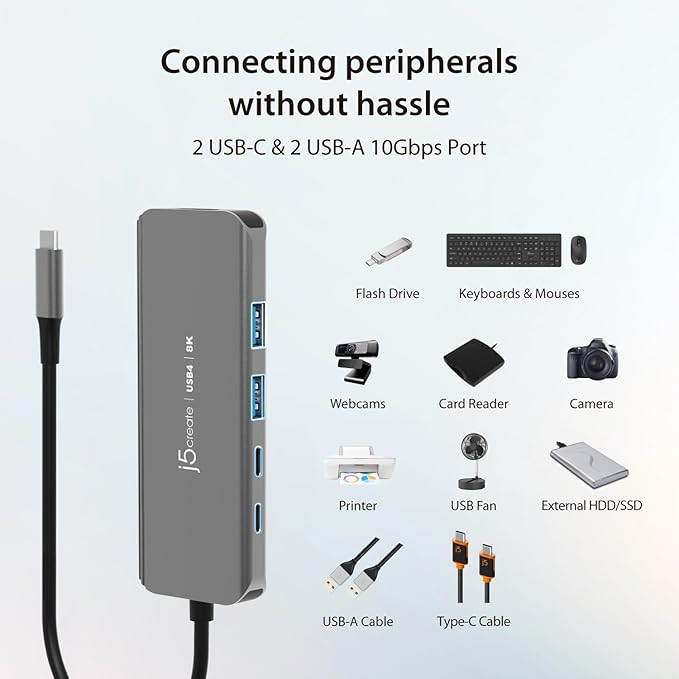 j5create USB4 8K60 Slim Hub - 6 in 1 USB4 Hub with 8K60/4K144 HDMI, PD Charging, USB-A, USB-C Ports | Compatible with MacBook, Windows Laptops, Thunderbolt 3/4, and USB4 Devices (JCH453)