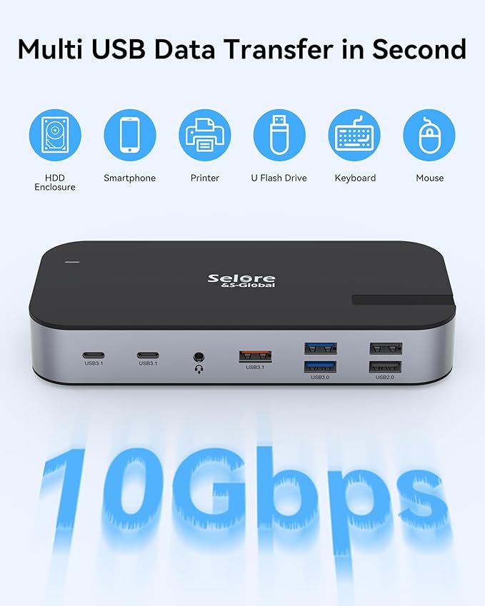 Selore USB C Dock 3 HDMI, Docking Station Dual Monitor,16 in 1 Laptop Docking Station 3 Monitors with Triple HDMI,10G USB A/C 3.1,100W PD,SD/TF,Ethernet,USB C Hub,USB C Dongle for Windows Mac