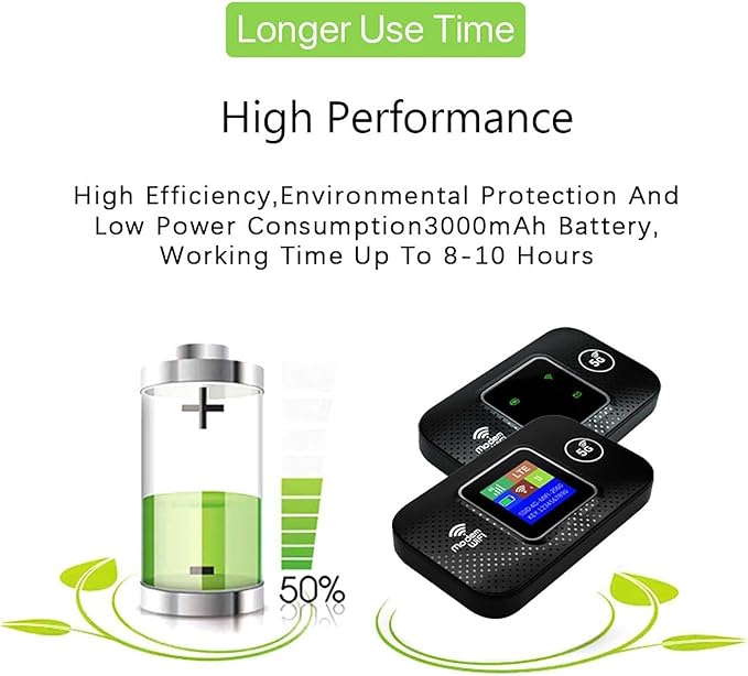 Pro Portable WiFi Internet, Wireless Portable Network Router, High Speed Router, Pocket Mobile WiFi Hotspot for Travel Office Camping (White)