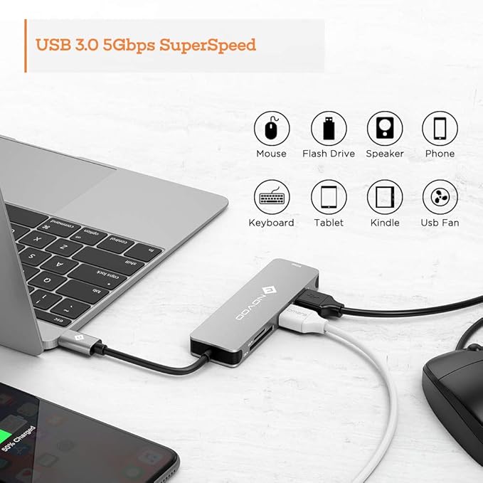 NOVOO USB C Hub 5 in 1 with HDMI 4K Adapter, 2 USB 3.0 Ports, 1 SD Memory Port, 1 microSD Card Reader
