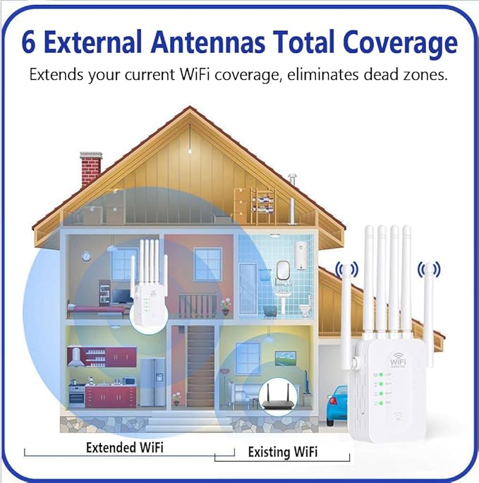 WiFi Extender Signal Booster, 2025 Best WiFi Extender with Ethernet Port, 1200Mbps WiFi Booster Dual Band 5GHz/2.4GHz, Up to 9800 Sq.ft and 60 Devices, Stable Internet Performance, 1-Tap Setup, White