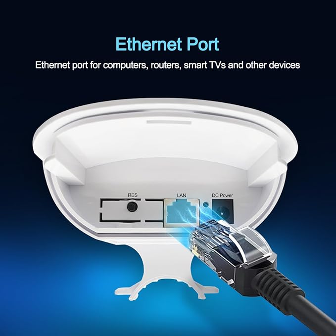 2025 Outdoor WiFi Extender，WiFi Booster | AI Watchdog | Repeater&AP Mode｜IP65 Weatherproof | Up to 1200Mbps Dual Band WiFi Repeater | Covers Up to Least 3440 Sq. ft and 30 Devices