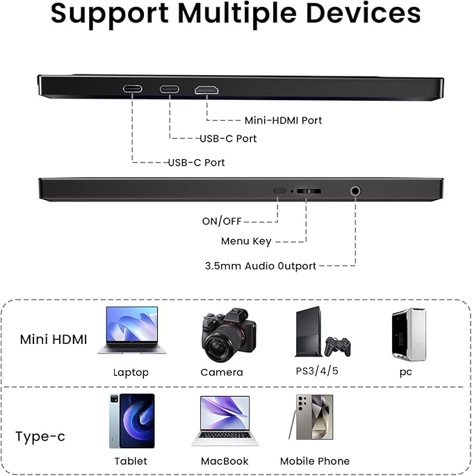 Portable Monitor, 14" HDMI USB-C IPS External Screen, Built-in Dual Speakers Gaming for Laptop PC Display with Stand, Plug & Play,Lightweight Small Monitor for On-The-Go Use,Black