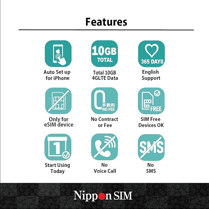 [eSIM] Japan eSIM 15 Days Data Only SIM | 10GB High-Speed 4G LTE + Unlimited Data at Reduced Speed | No Roaming Needed for Faster, Safer Access | Hotspot tethering Supported | Docomo | Made in Japan