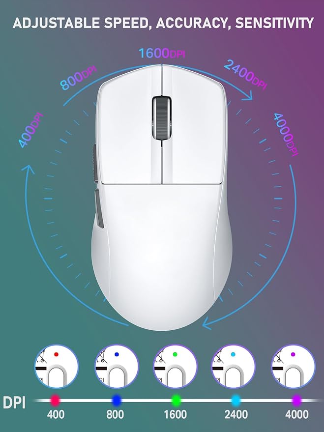 E-YOOSO Lightweight Wireless Gaming Mouse, Tri-Modes Wireless Esports Mouse with 5 Programmable Buttons, 4000 DPI, Long Battery Life, Ultra-Thin Ergonomic Design for PC & Mac Gamers
