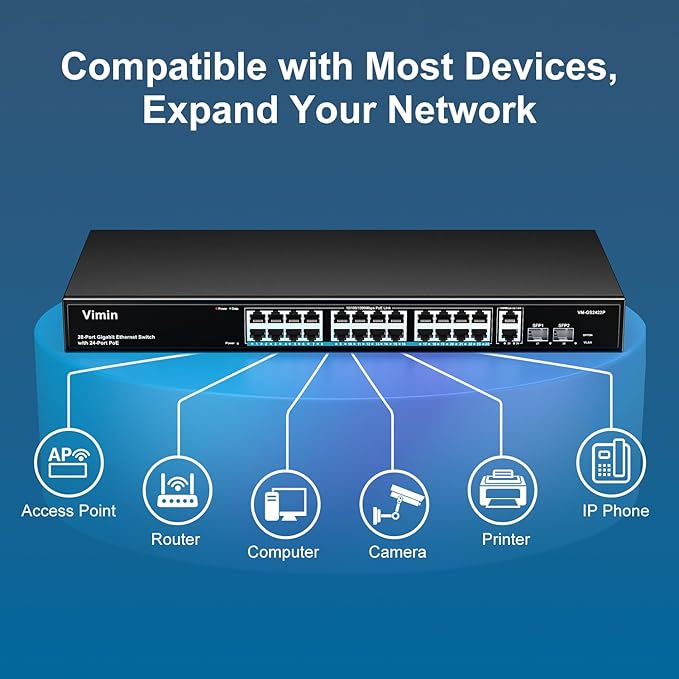 24 Port Gigabit PoE Switch with 2 Uplink Gigabit & 2 SFP Ports, 24-Port Ethernet PoE Switch Unmanaged w/ 320W High Power, Support IEEE802.3af/at, VLAN, Rack-Mount, Sturdy Metal Housing