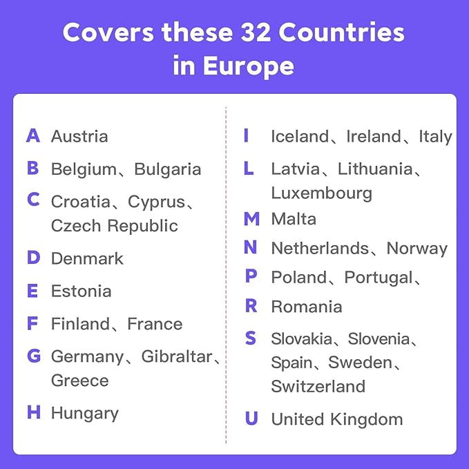 Europe eSIM Card 30GB 20 Days - 4G LTE High-Speed Network, Prepaid eSIM for 32 Countries (Including Switzerland), Hotspot Support, No Contract & No Physical SIM Card Needed (Local Carriers eSIM)