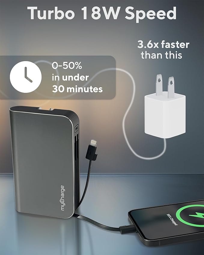 myCharge Portable Charger with Wall Plug – 10050mAh Fast Charging – Power Bank for iPhone, Samsung, Android & More - External Battery Pack Portable Charger with Built-in Cables (Lightning + USB-C)