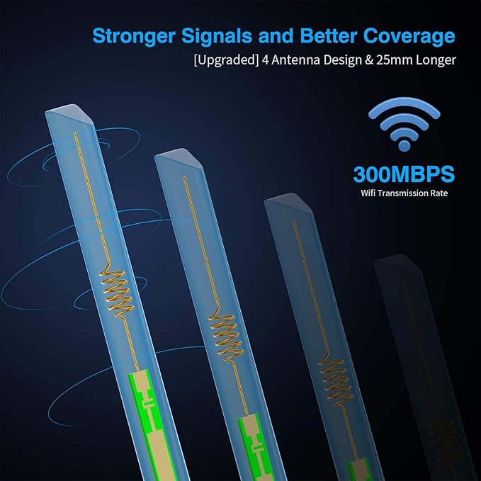 Unlocked 4G LTE Modem Router with SIM Card Slot, 300Mbps Mobile WiFi Hotspot Device Cellular Router Works with AT&T and T-Mobile, EC25-AFX Qualcomm Chipset, 5dBi High Gain Antennas