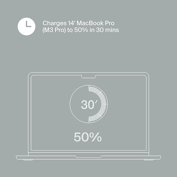Clemm Core 100W GaN USB-C Charger, 4-Port Fast Charging Adapter with PPS, 3 USB-C & 1 USB-A for MacBook Pro, iPhone 16/15/14/13/12/11/X, iPad, Samsung Galaxy S24/S23 & More