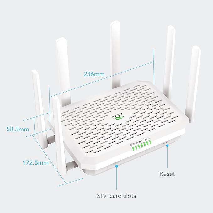 InHand Networks 5G NR FWA02 Cellular Cloud-Managed Router,Fast Wi-Fi 6, Multi-WAN, Detachable Antennas,Dual SIM, Built-in VPN, Data encryption, Secure Internet, Support Verizon