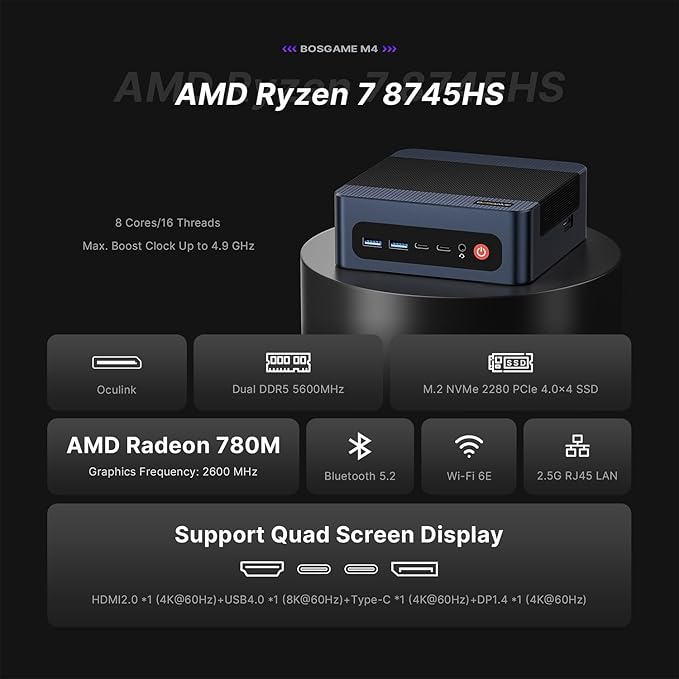 BOSGAME M4 Oculink Mini PC, AMD Ryzen 7 8745HS Desktop Computers, 32GB DDR5, 1TB SSD, Radeon 780M for Game, Wi-Fi 6, BT 5.2, Dual 2.5GbE LAN, USB 4