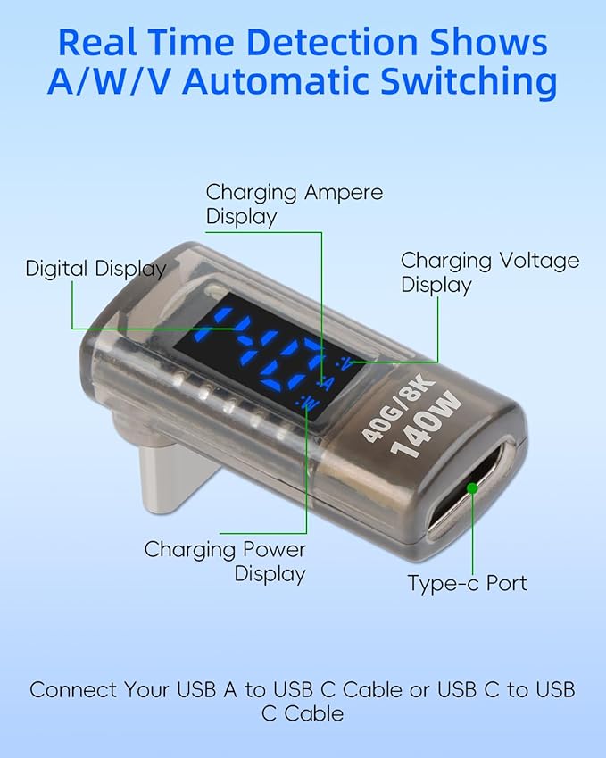 270 Degree USB C Power Meter with Digital Display,PD 140W USB C Adapter,Supports Voltage,Current and Power Detection,USB Type C Male to Female for,Phone,Laptops(2 Pack)