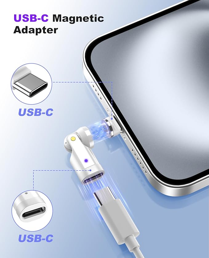 TiMOVO USB C Magnetic Adapter, (2 Pack) PD 240W Charging, Data Transfer, Right Angle C to C Adapter Extender for iPad/iPhone, White