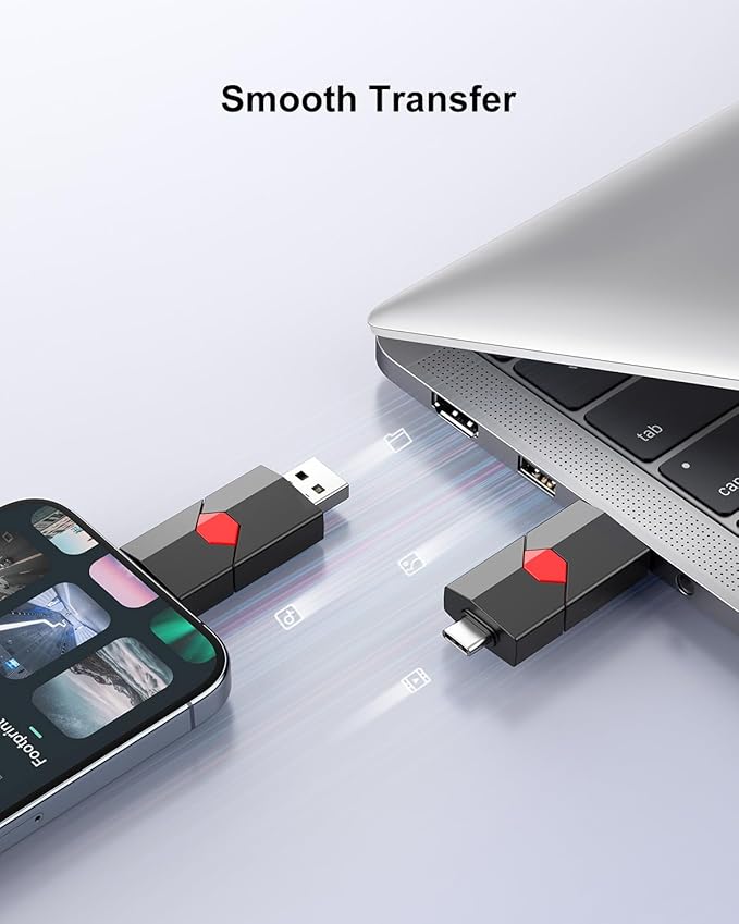 Aiibe 128GB USB C Flash Drive Dual Type C + USB A 128GB Jump Drive Push-Pull Thumb Drive for iPhone 15/16 Smartphone Tablet Computer