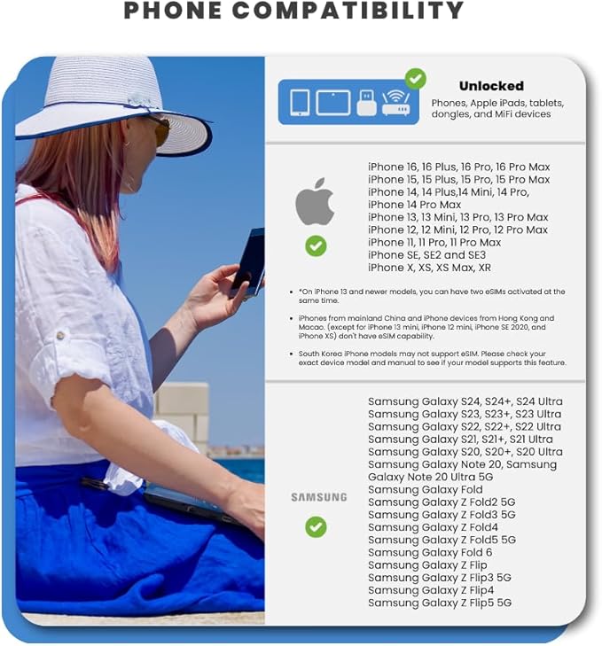 Asia Travel eSim Card - 6GB Fast Data for 15 Days in 28 Asian Countries. No Daily Limit. Easy Activation. Data Only International Travel e SIM Card for eSim Compatible Mobile Phone, Ipads and Tablets