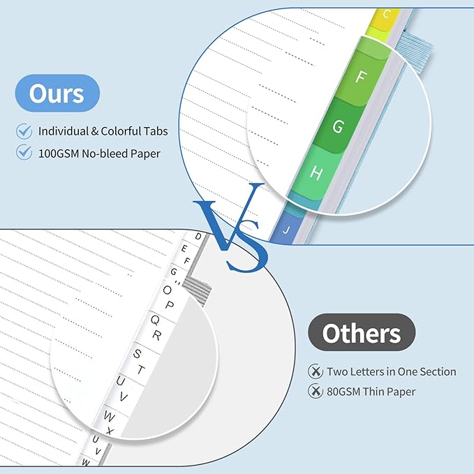 Password Book with Alphabetical Tabs, Password Keeper Book for Seniors, Hardcover Password Notebook for Individual & Colorful Tabs, Password Organizer for Website Logins, 5.3" x 7.7", Blue