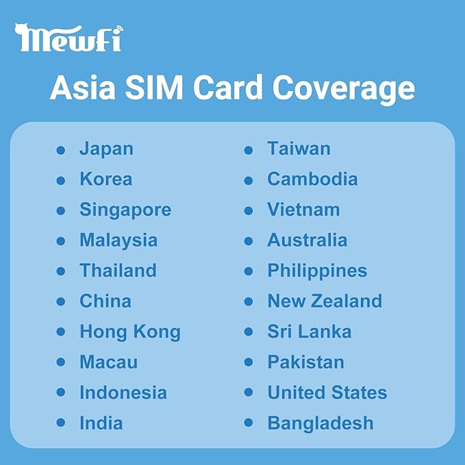 Asia SIM Card 30Days 10GB - 4G High-Speed Communication, 24/7 Whatsapp Support - Covers Japan, Korea, China & More - Use Google, Instagram, Twitter - Easy Activation - for Unlocked Smartphones