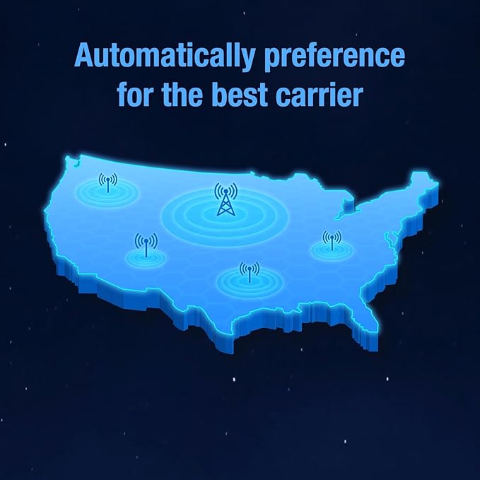 EIOTCLUB Prepaid SIM Card | 5G/4G LTE - USA Compatible with Nationwide Networks for Unlocked IoT Device(NOT for Voice/Text Service. for Data Use Only) (2GB 30DAY)