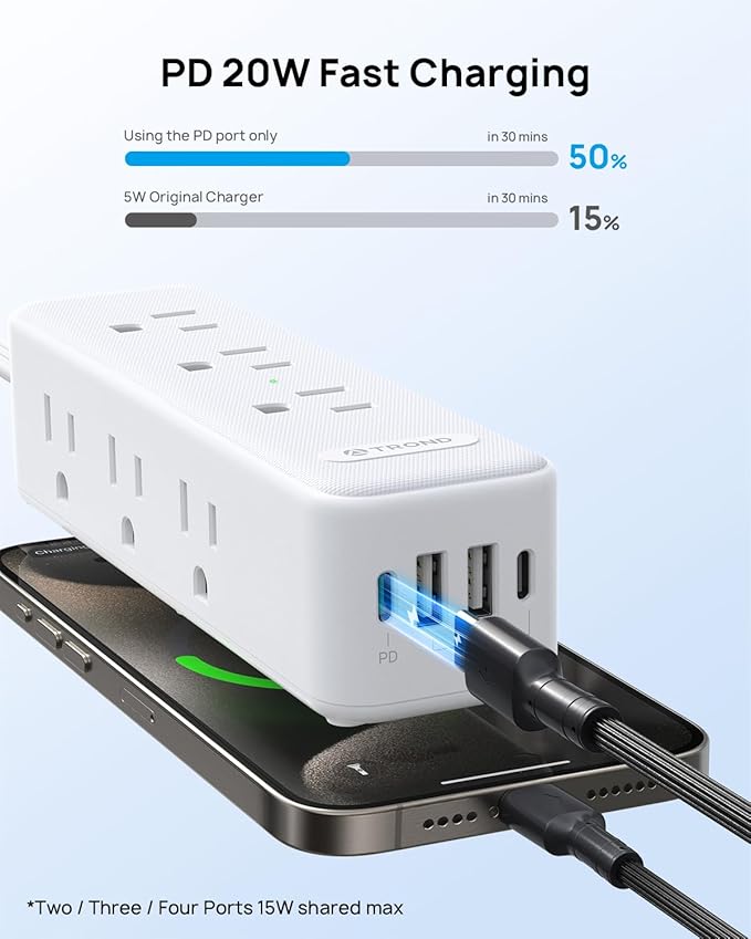 TROND Surge Protector Power Strip: 9 Widely Spaced AC Outlets with 20W USB C Charger Power Strip, 10ft Flat Plug Extension Cord, Wall Mount, Desk Charging Station, Office Hotel Dorm Essentials, White