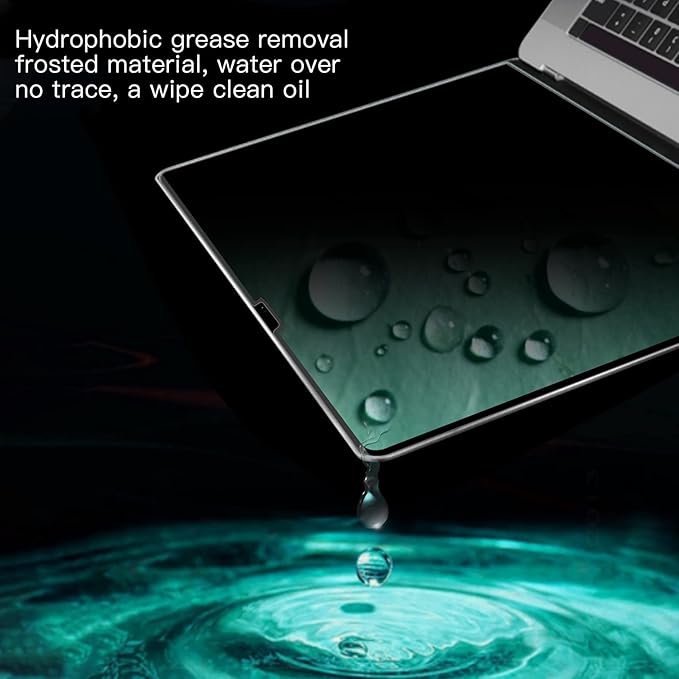 PYS Privacy Screen for Macbook Pro 14 Inch (2021-2023, M1, M2, M3), Magnetic Privacy Screen Protector for Mac 14.2" (A2779/A2442) Anti Fingerprint, Anti Blue Light, Removable, Easy Installation