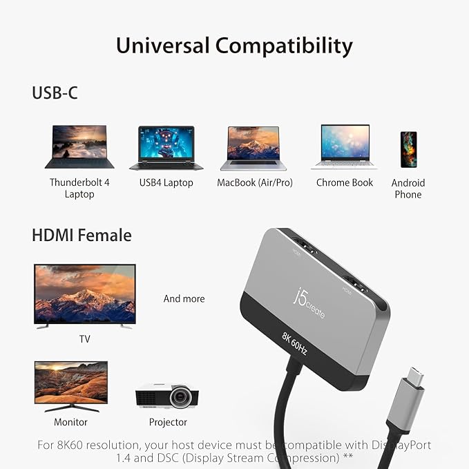j5create 8K USB Type C to Dual HDMI Display Adapter - Single 8K60/4K144 or Dual 4K60 - Support MST Extended Mode, for Gamers and Professionals, Suitable for Windows Laptop (JCA465)