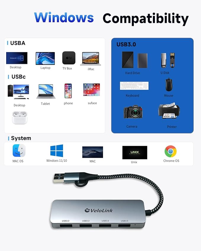 USB 3.0 Hub, USB Hub 4 Port, USB-C Aluminum Hub for Laptop/PC/MacBook/iPad Pro/iMac and More