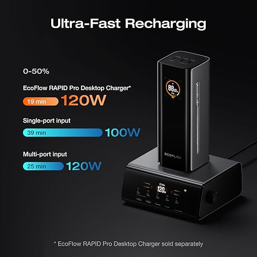 EF ECOFLOW Rapid Pro Power Bank 20000mAh, 230W Max Output with 100W Built-in Cable, 4-Port Portable Charger, Up to 120W Charging Power, Compatible with iPhone 17/16/15/14, Samsung, Laptop and More