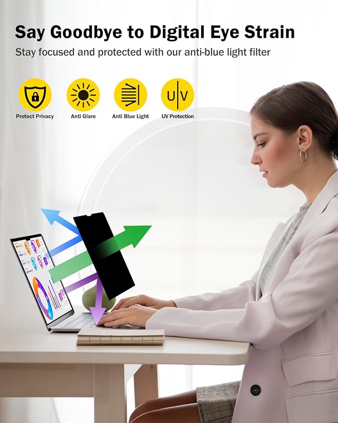 F FORITO 360° Privacy Screen Protector Compatible with MacBook Pro 16 inch (2024, 2023, 2022, 2021, M4, M3, M2, M1, Pro, Max), Anti Peeping Anti Glare Anti Blue Light Laptop Privacy Screen Shield