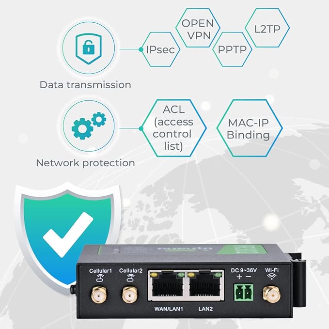 InHand Networks IR302 Industrial IoT LTE 4G VPN Router,LTE Cat 1+ Wi-Fi, Dual sim Card Slots, Management by Cloud Platform, DI/DO Port, Support T-Mobile, AT&T & Verizon, UL Certification