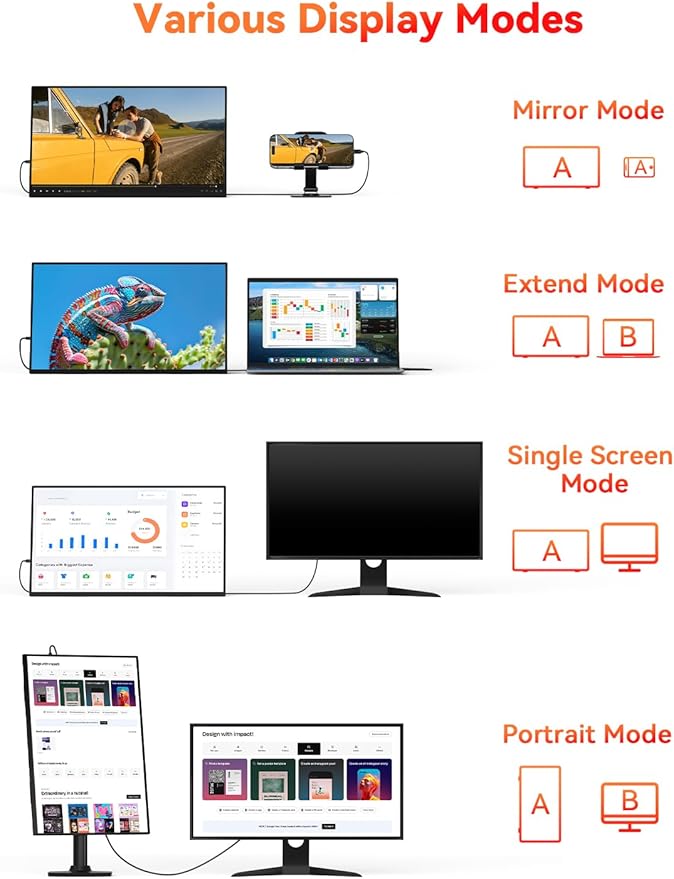 HotYeah Portable Monitor, 15.6-in 1080P FHD Laptop Monitor USB-C HDMI External Computer Display HDR FreeSync IPS w/Kickstand & Speaker, 2nd Screen for Laptop PC Mac Phone Tablet Switch PS5 Xbox