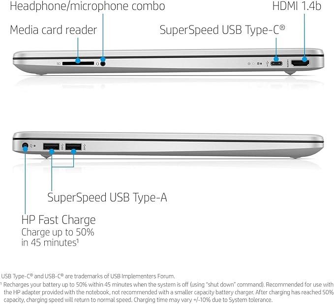 HP 15.6" Laptop | Back to School Limited Edition with Microsoft 365 | 32GB RAM | 1TB Storage (512GB SSD&512GB External Storage)| AMD Quad-Core Processor (Beat i5-11300H) | Win11 Pro | WOWPC Bundle