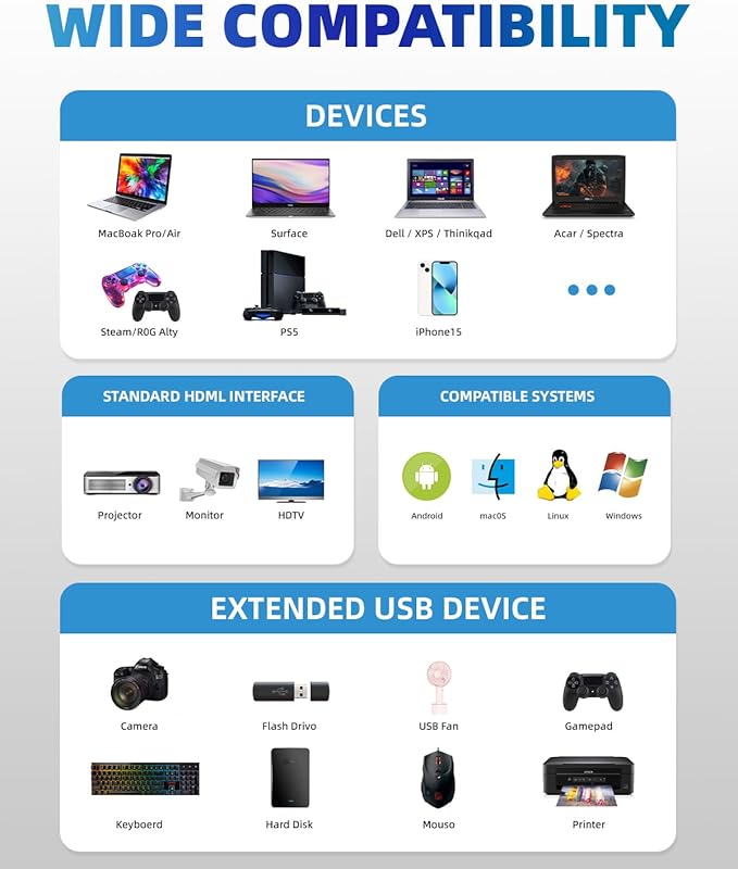 USB C Hub, 4K USB C to HDMI Adapter Multiport AV Converter with 100W PD Output C Port & USBA 3.0 Port Compatible for MacBook Pro/Air, iPad, Tablets, Switch, TV, Monitor and More