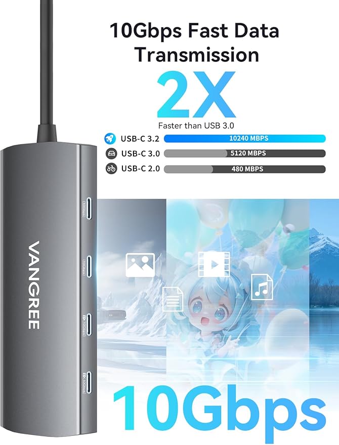 USB C Hub with Dual 4K@60Hz Displayports, 2 USB-A & 2 USBC 3.2 10Gbps Ports, 1Gbps Ethernet, 100W PD, SD/TF, USB C Splitter Docking Station for MacBook Pro/Air, iMac, iPad Pro, XPS, Thinkpad, Surface