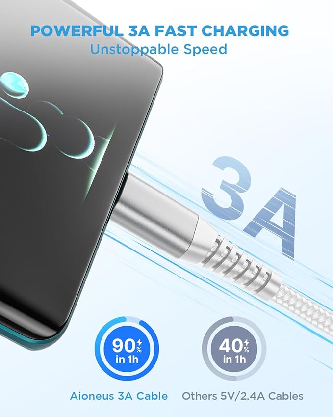 Aioneus USB C Cable, 2 Pack 3FT USBC Cable Fast Charging Cord 3A Type C Cable for Samsung Galaxy S24 S23 S22 S21 S20 A14 A15 A20 A32 A42 A53 A54, iPhone Series, Tablet, Pixel, LG, PS5(White)