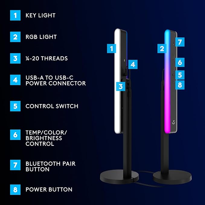 Logitech G733 Lightspeed Wireless Gaming Headset + Litra Beam LX Premium Dual-Sided RGB LED Streaming Key Light - Lilac