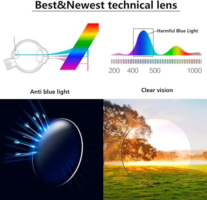 Blue Light Blocking Glasses for Womens - 2 Pairs Lightweight Computer Eyeglass Anti-blue Glare Blue Screen Quality Glasses