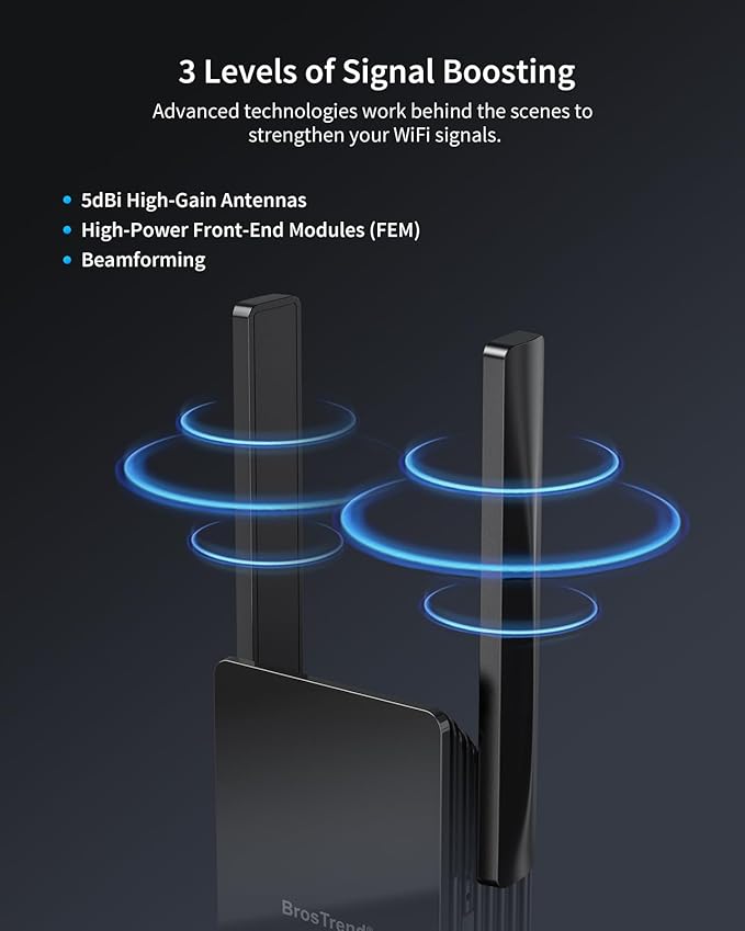 BrosTrend AX3000 WiFi 6 Range Extender Booster with Gigabit Port, WiFi Booster Repeater, Dual Band Repetidor WiFi 6, WiFi 6 Extender Signal Booster for Home Up to 2200 sq.ft. & 45 Devices, Easy Setup