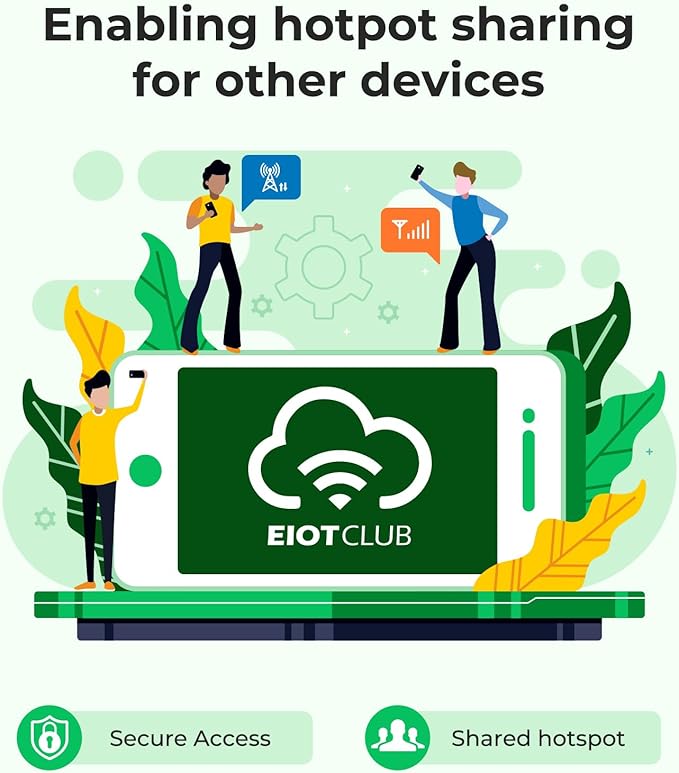 eSIM for Global Travel for 1GB 30 Days - 5G/4G High Speed Network Prepaid eSIM in 77+ Countries, QR Code Activation, Data ONLY, No Voice/SMS