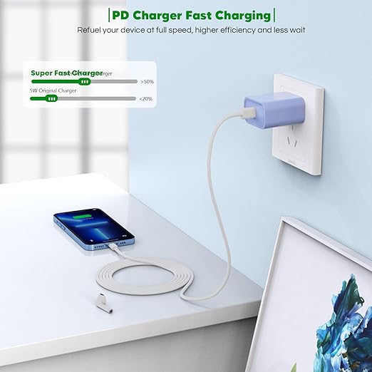 iPhone 14 13 12 Fast Charger,Super Fast Charging Block 2Pack Type C Charger Fast Charging Power Adapter with 6FT Quick USB C to Lightning Cable Compatible with iPhone 14/13/12/11/XS/XR/SE,iPad- Purple