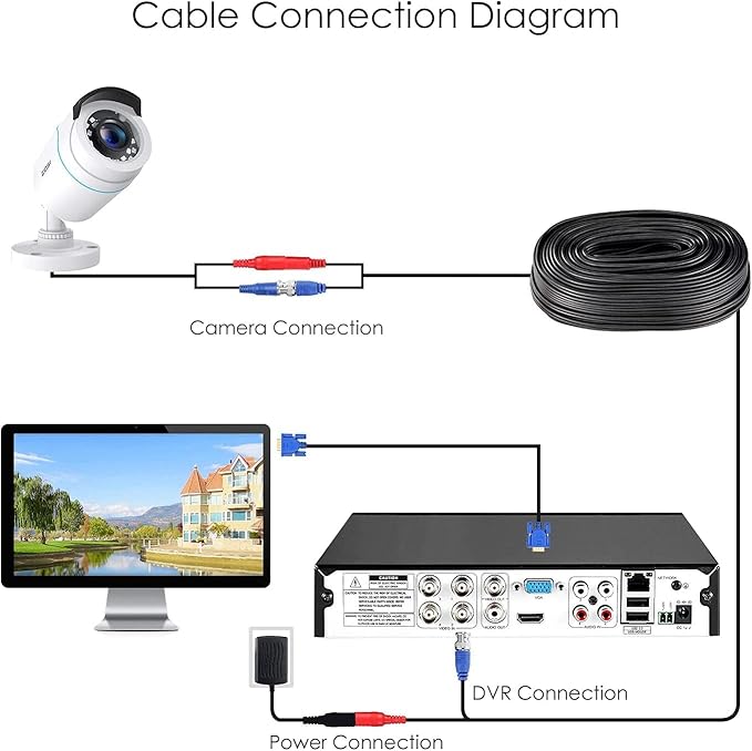 ZOSI 4 x 2MP 1080p HD-TVI Home Security Camera Outdoor Indoor 1920TVL,24PCS LEDs,80ft Night Vision, 90°View Angle, Weatherproof Outside Surveillance CCTV Bullet Camera