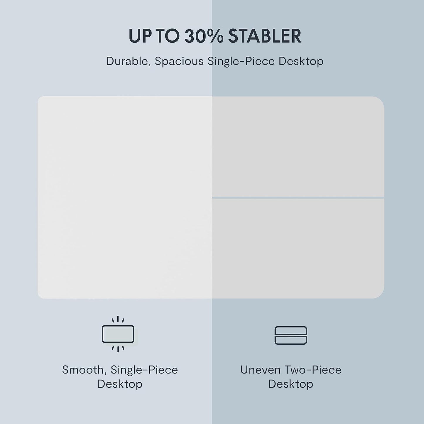 FLEXISPOT EN1 One-Piece Standing Desk, 48 x 24 Inches Electric Height Adjustable Desk for Home Office (White Frame + White Desktop)