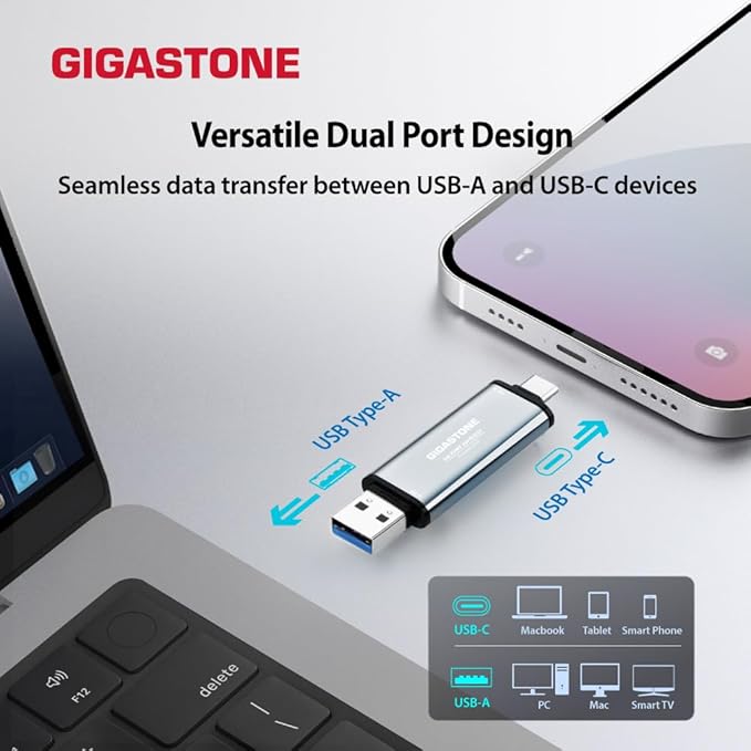 Gigastone Duo Go USB-A+C 2TB (2-Pack) Dual External Portable SSD 1,050MB/s Glossy Surface, Supports Apple 4K 60fps ProRes HDR Video Recording USB3.2 Gen 2 for iPhone 16 PS5 Mac iPad Laptop Android