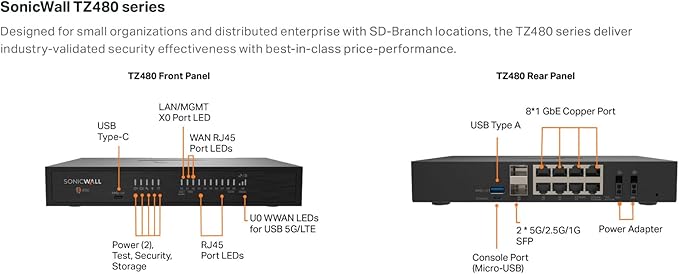 SonicWall TZ480-1-Year Managed Edition (03-SSC-6971) - Next-Generation Firewall with Managed Protection - 4.0 Gbps Firewall, 2.0 Gbps Threat Prevention | Zero-Touch Deployment