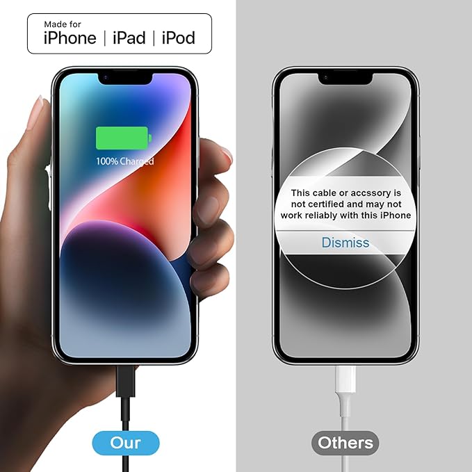 iPhone 17 Charger Fast Charging 20W USB C Charger Block & 10FT Fast Charging Cable Compatible with iPhone 17/17 Air/17 Pro/17 Pro Max/16/15 Series/iPad Pro and More-Black
