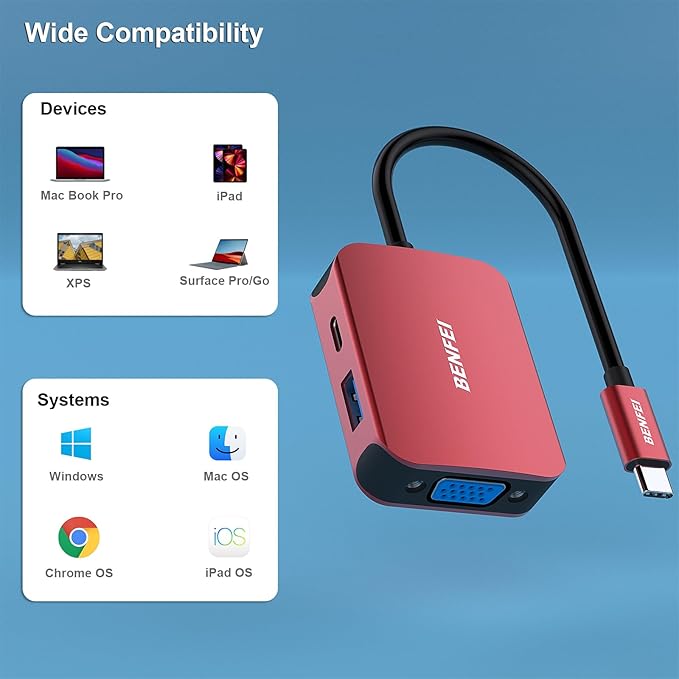 BENFEI USB C HUB 4-in-1, USB Type-C to HDMI VGA Adapter, USB C to USB Adapter, USB Type-C Power Delivery, Compatible with iPhone 15 Pro/Max, MacBook Pro/Air 2023, iPad Pro, iMac, S23, XPS 17