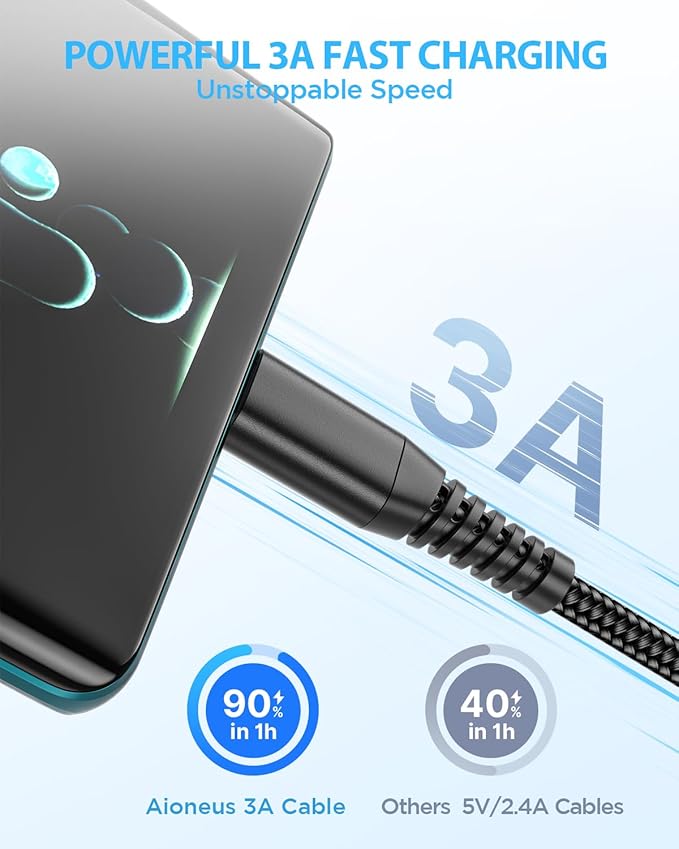 Aioneus USB C Cable, 3FT 2 Pack USBC Cable Fast Charging Cable 3A Type C Cable for Samsung Galaxy S24 S23 S22 S21 S20 A14 A15 A20 A32 A42 A53 A54, iPhone 16 15 Series, Tablet, Pixel, LG, PS5(Black)