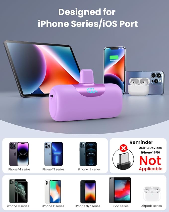 Mini Portable Charger for iPhone,Upgraded 22.5W PD Fast Charging 5500mAh Ultra-Compact Power Bank,LCD Display Plug-in Cute Battery Pack Travel Essentials for iPhone 14/14Pro/13/12/11/X/8/7/6 (Purple)